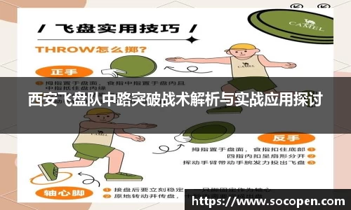 西安飞盘队中路突破战术解析与实战应用探讨